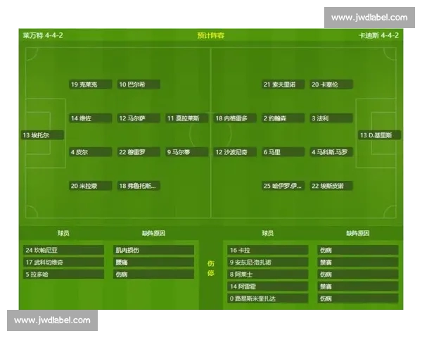 足球赛果查询实时更新与历史数据分析平台指南比赛结果预测服务 - 副本 (2)