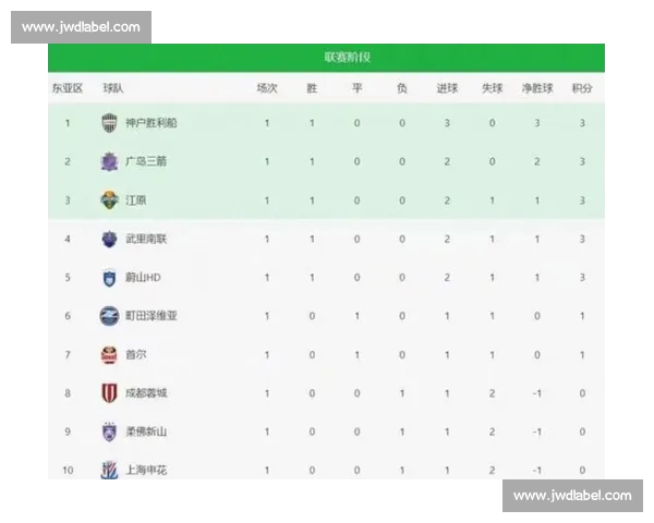 中超联赛历史交锋数据深度解析与球队胜负走势全面观察分析