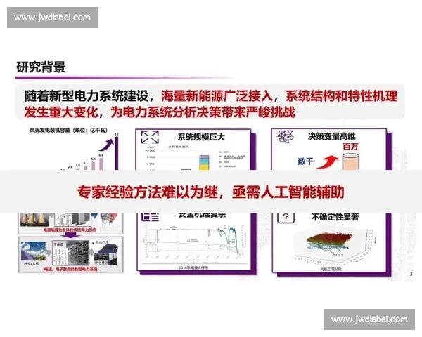 基于数据模型的智能预测方法与应用研究探索