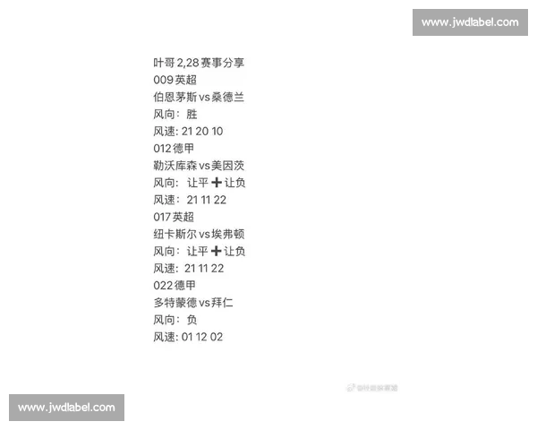 五大联赛最新赛季战况分析与球队实力排名全解 五大联赛最新赛季战况分析与球队实力排名全解