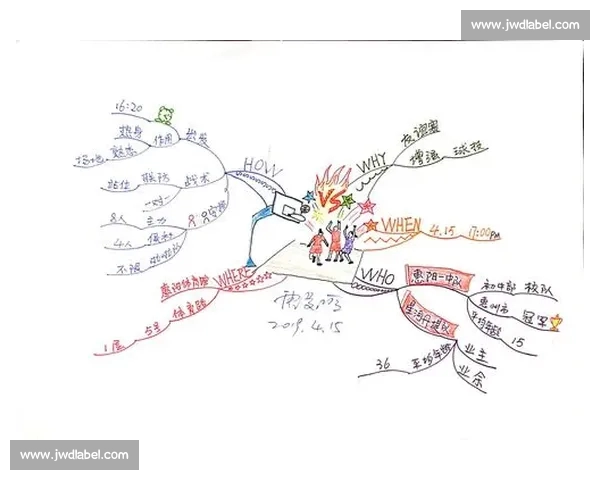 掌握篮球投注技巧与实战策略全攻略指南 掌握篮球投注技巧与实战策略全攻略指南
