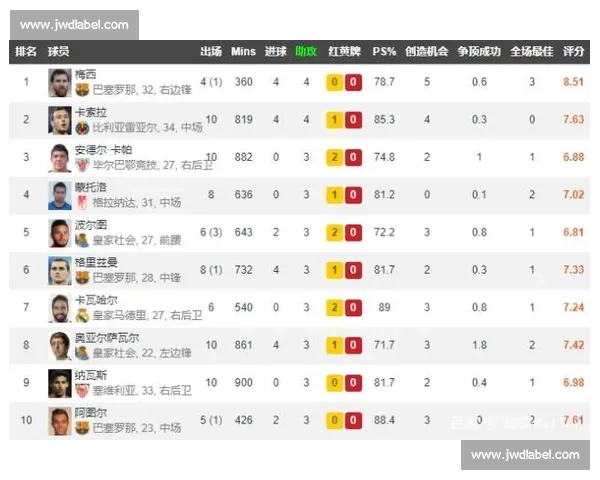 最新体育赛事比分实时更新 劲爆赛事数据一网打尽 最新体育赛事比分实时更新 劲爆赛事数据一网打尽